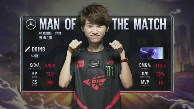 仅仅是球队 仅仅是球队