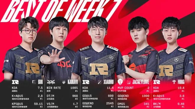 及各大平台 及各大平台