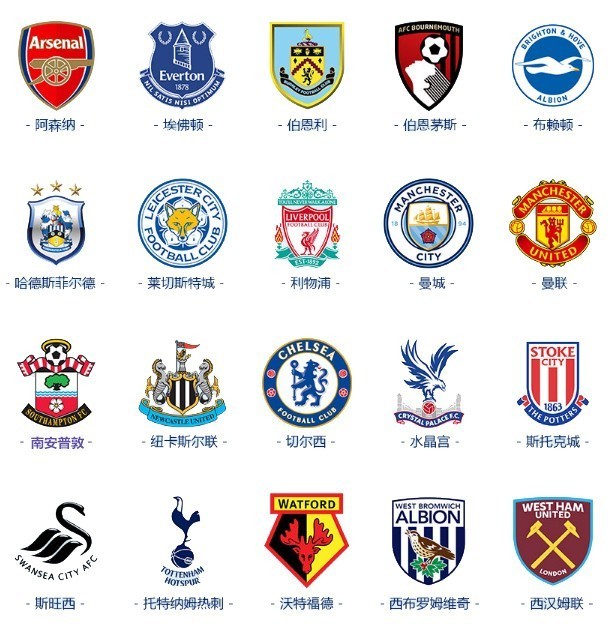 未来战略 未来战略